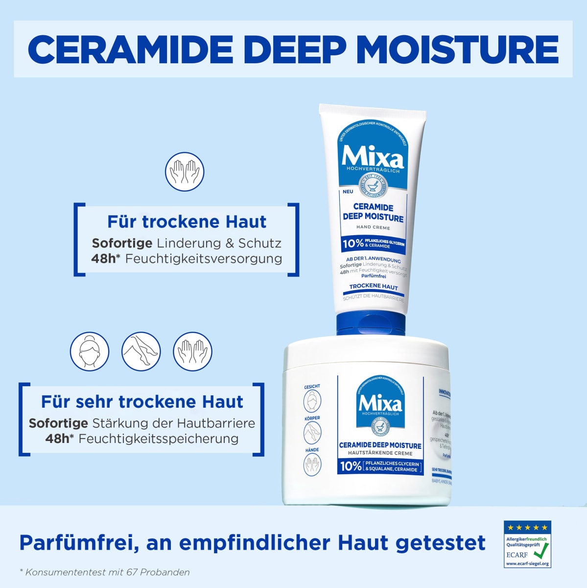 Pflegecreme Ceramide Protect, 400 ml