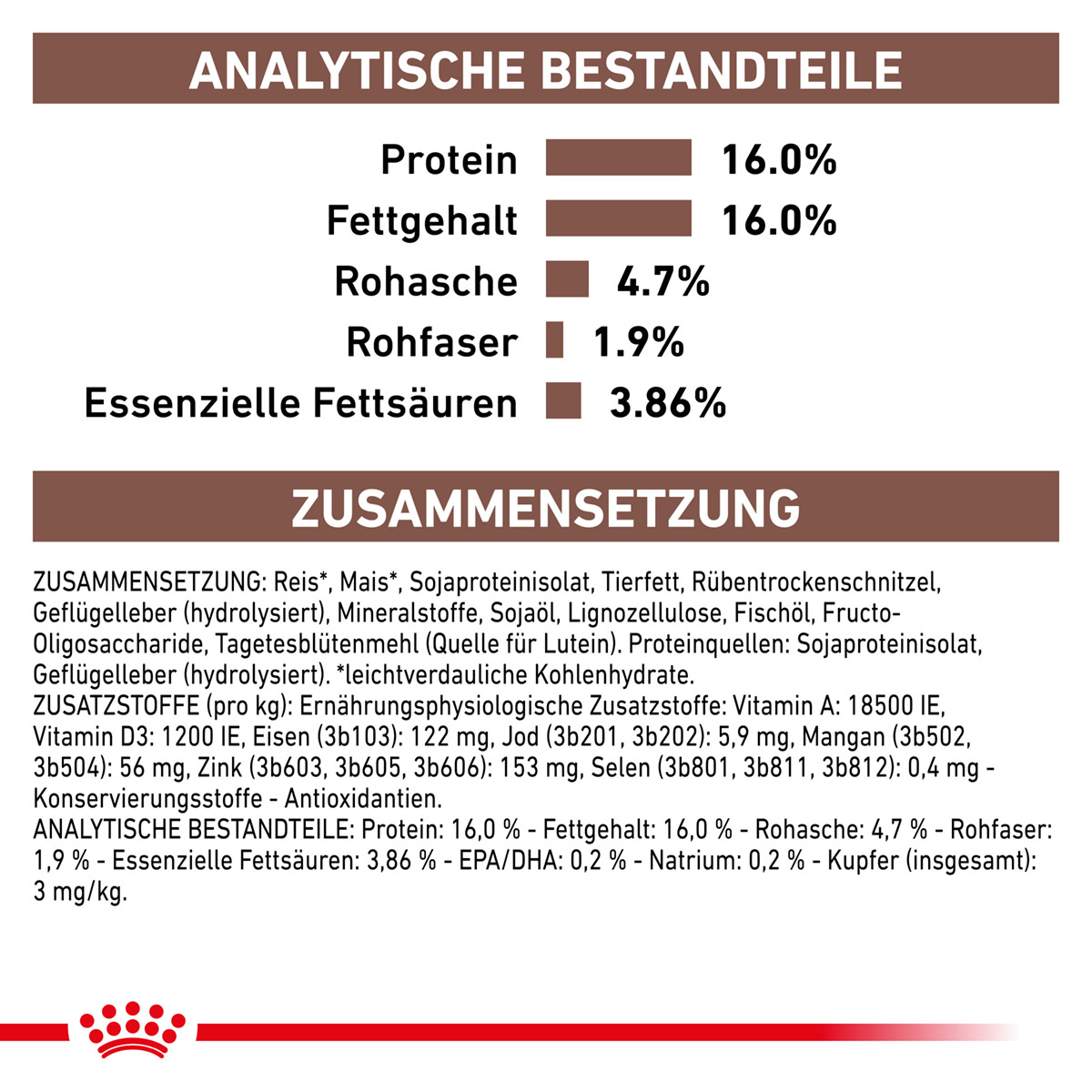 ROYAL CANIN Veterinary HEPATIC Trockenfutter für Hunde