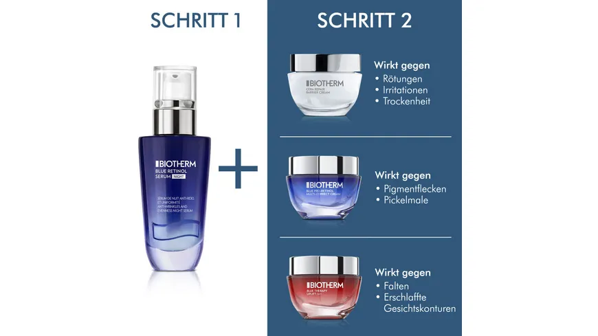 BIOTHERM Serum Blue Retinol Resurface & Repair  Night 30 ml