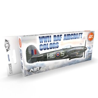 WWII RAF Aircraft Colors