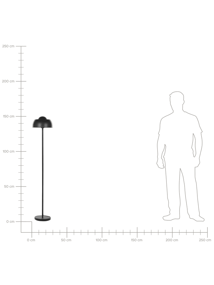 Beliani Stehleuchten SENETTE in Schwarz - (W) 29 x (H) 148 x (L) 29 cm günstig kaufen onesize
