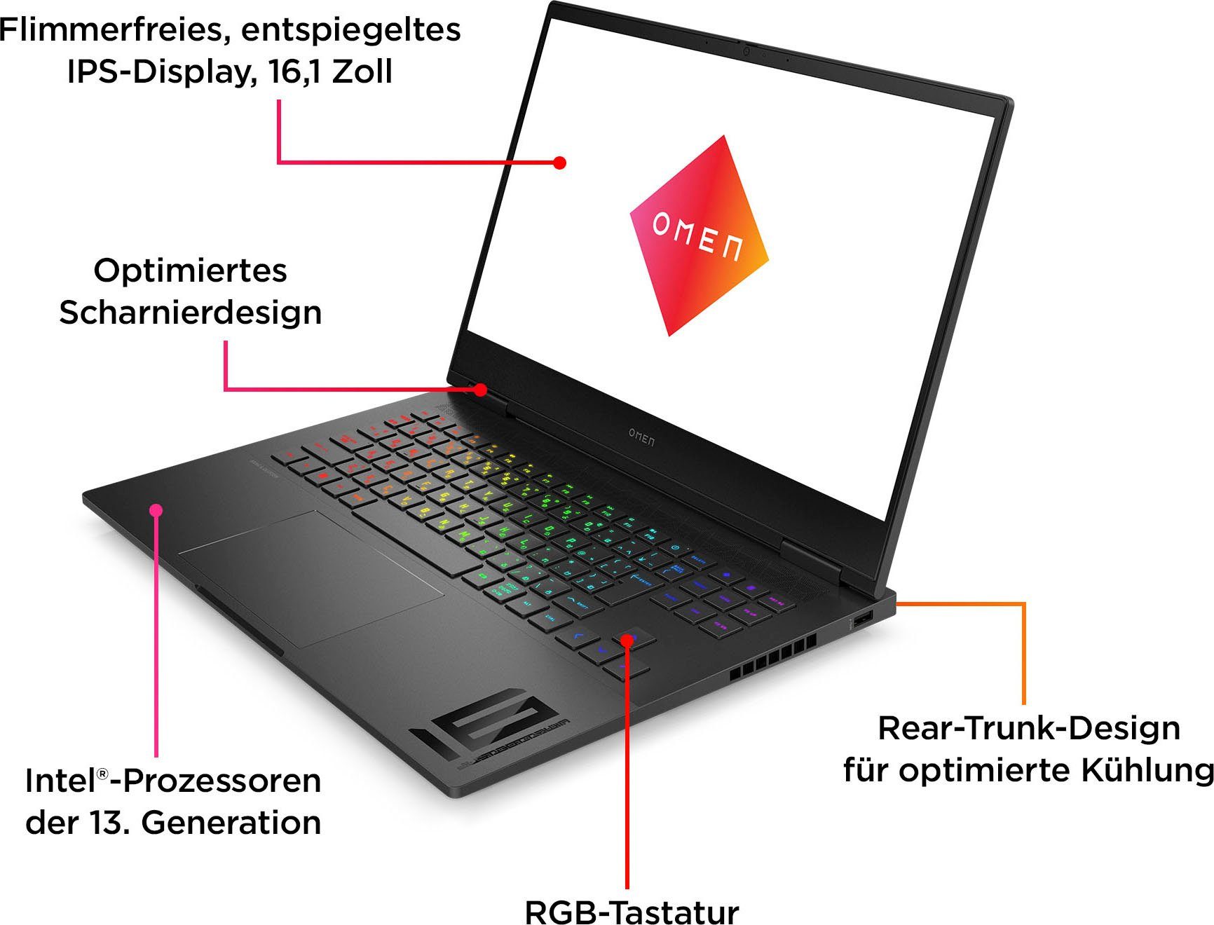 OMEN OMEN 16-wd0275ng Gaming-Notebook (40,9 cm/16,1 Zoll, Intel Core i7 13620H, GeForce RTX 4060, 512 GB SSD)