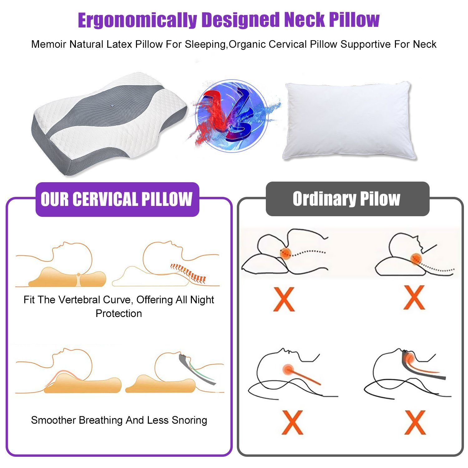 Nackenstützkissen Kopfkissen Memory Foam Schlafkissen ergonomisches Nackenkissen, vokarala, Seitenschläferkissen Antischnarch-Kissen gegen Nackenschmerzen
