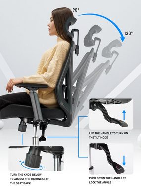 Durrafy Chefsessel Bürostuhl,Ergonomische Bürostühle,Schreibtischstuhl,Computerstuhl, Drehstuhl, Wippfunktion von 90° bis 130°, 150kg belastbar, leise Rolle