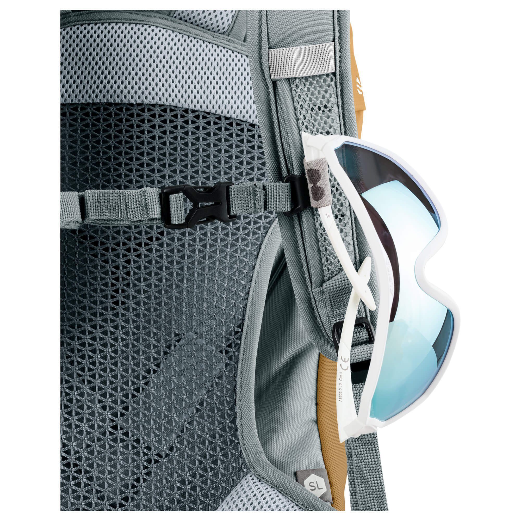 deuter Wanderrucksack