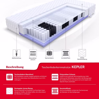 Taschenfederkernmatratze KEPLER, FDM, 20 cm hoch, (1), Wendematratze, 7 Zonen, H2/H3, H3/H4