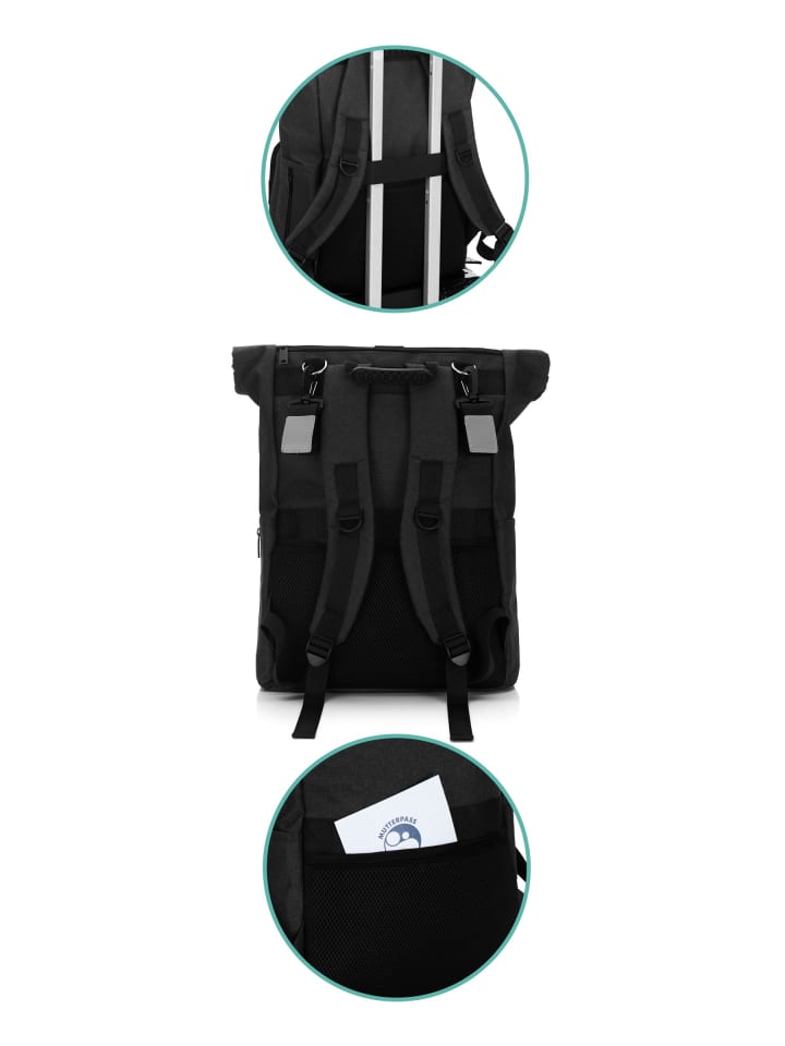 fillikid Wickelrucksack Dublin Exclusiv in Schwarz günstig kaufen onesize