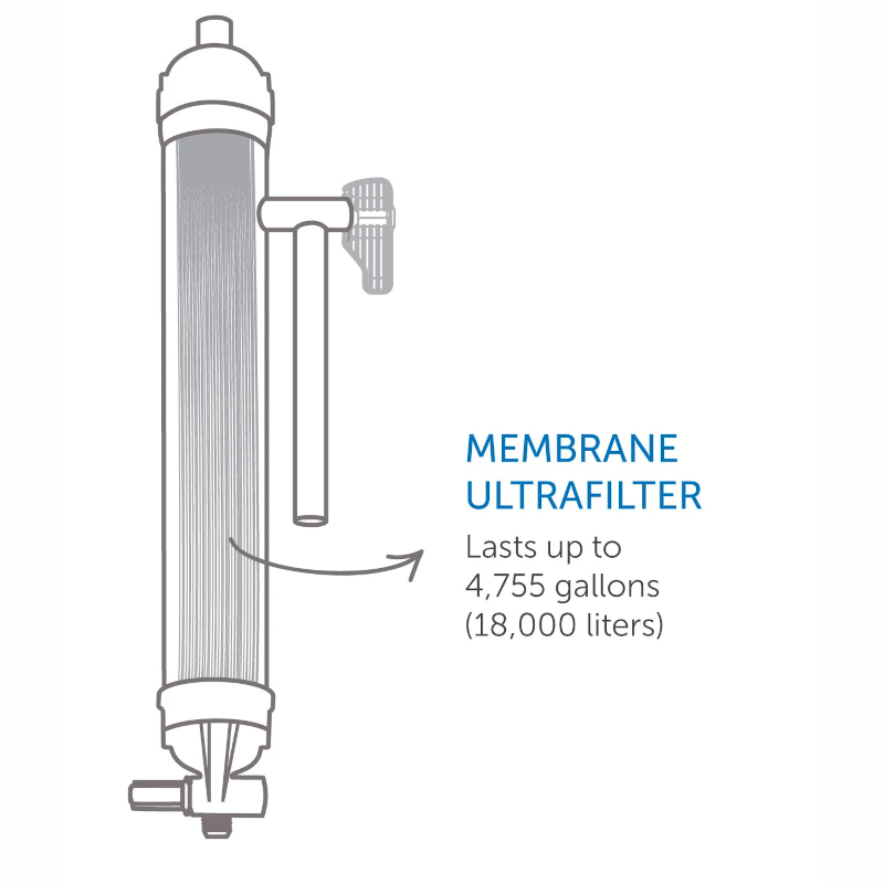LifeStraw Mission 12 Wasserbeutel mit Wasserfilter