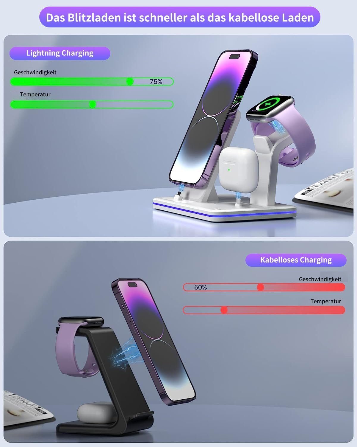 Yaviel Handy-Dockingstation Induktive Ladestation Apple 3 in1 für iPhone iWatch Airpods, (18W Kabellose Ladegerät, Kabellose Charger Lightning Kabel), Wireless Charger für Handy Charging Station