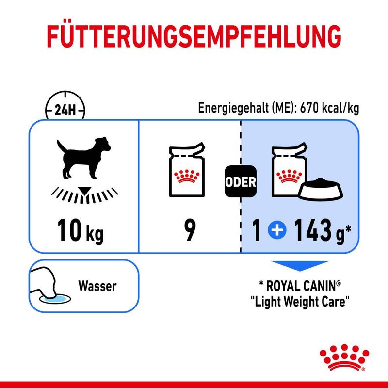 Royal Canin Light Weight Care Mousse
