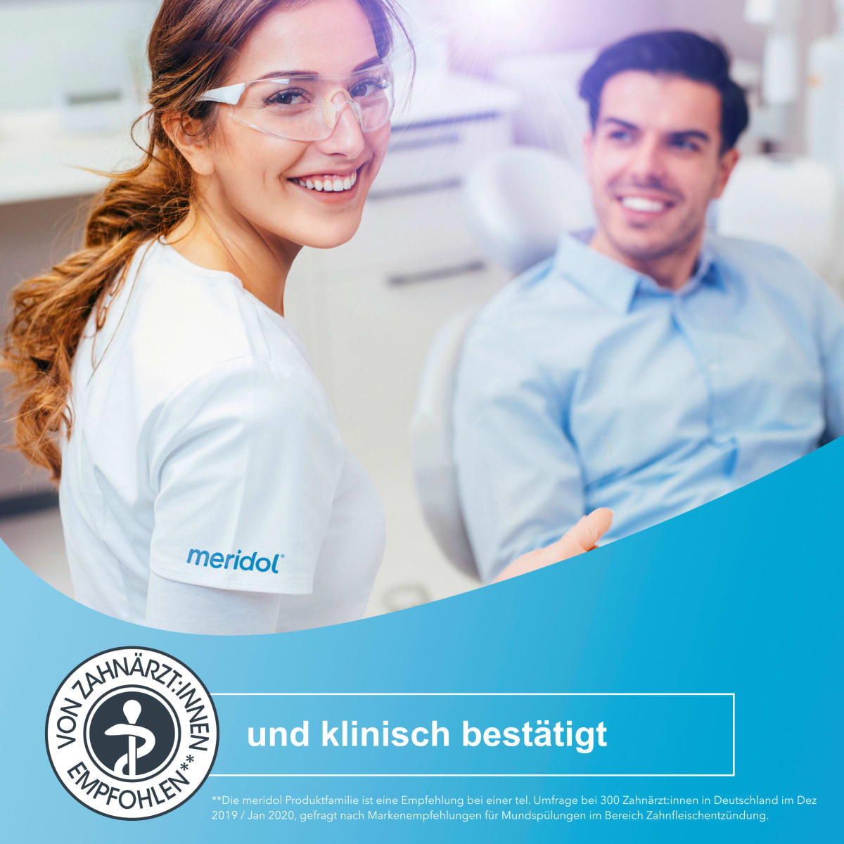 Mundspülung Zahnfleischschutz antibakteriell, 400 ml