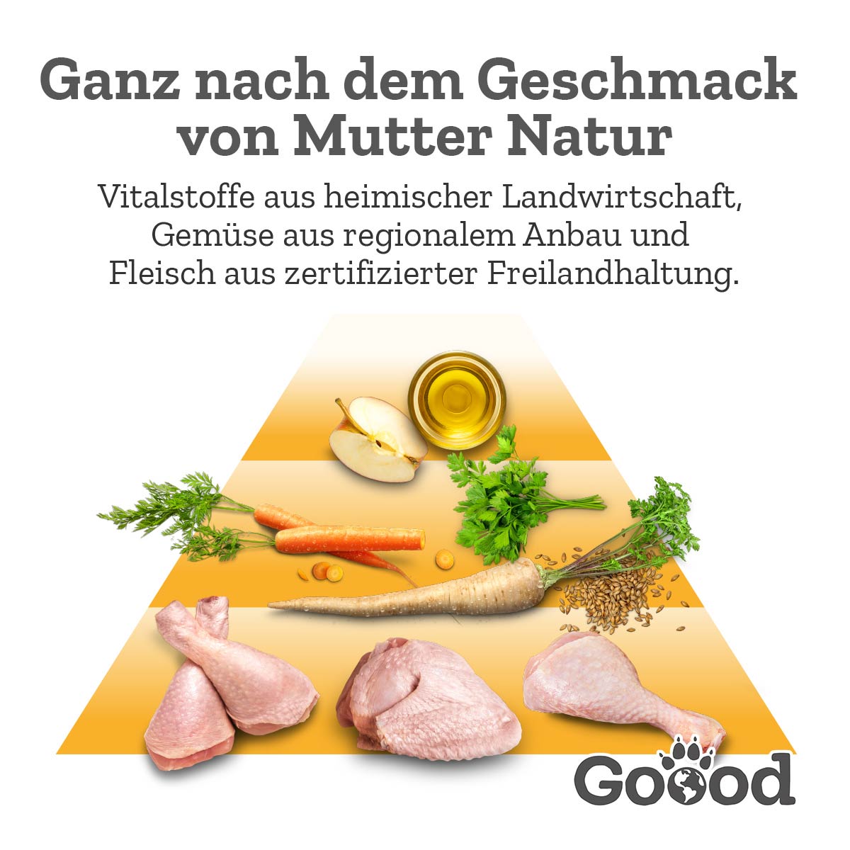 Goood Adult Freiland-Huhn günstig kaufen bei ZooRoyal