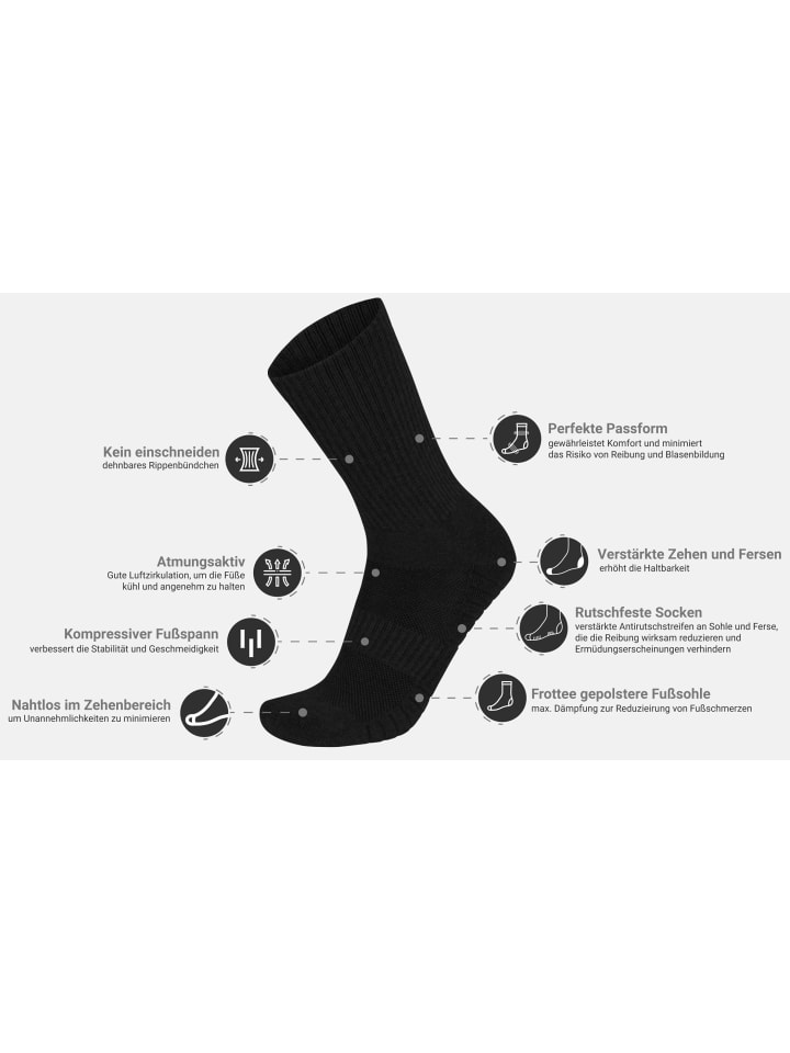 normani 4 Trekkingwandersocken mit Polstersohle und Komfortbund in Schwarz günstig kaufen