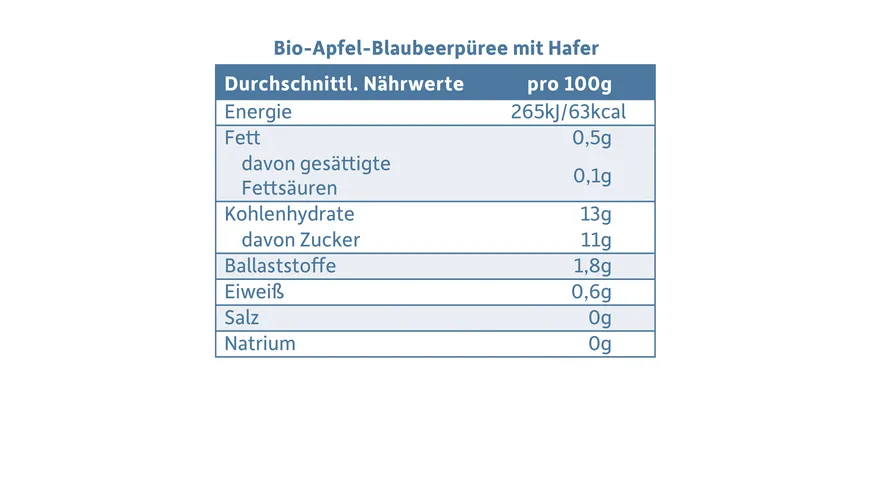 Freche Freunde Bio Gläschen Abendbrei Apfel, Blaubeere mit Hafer 120 g