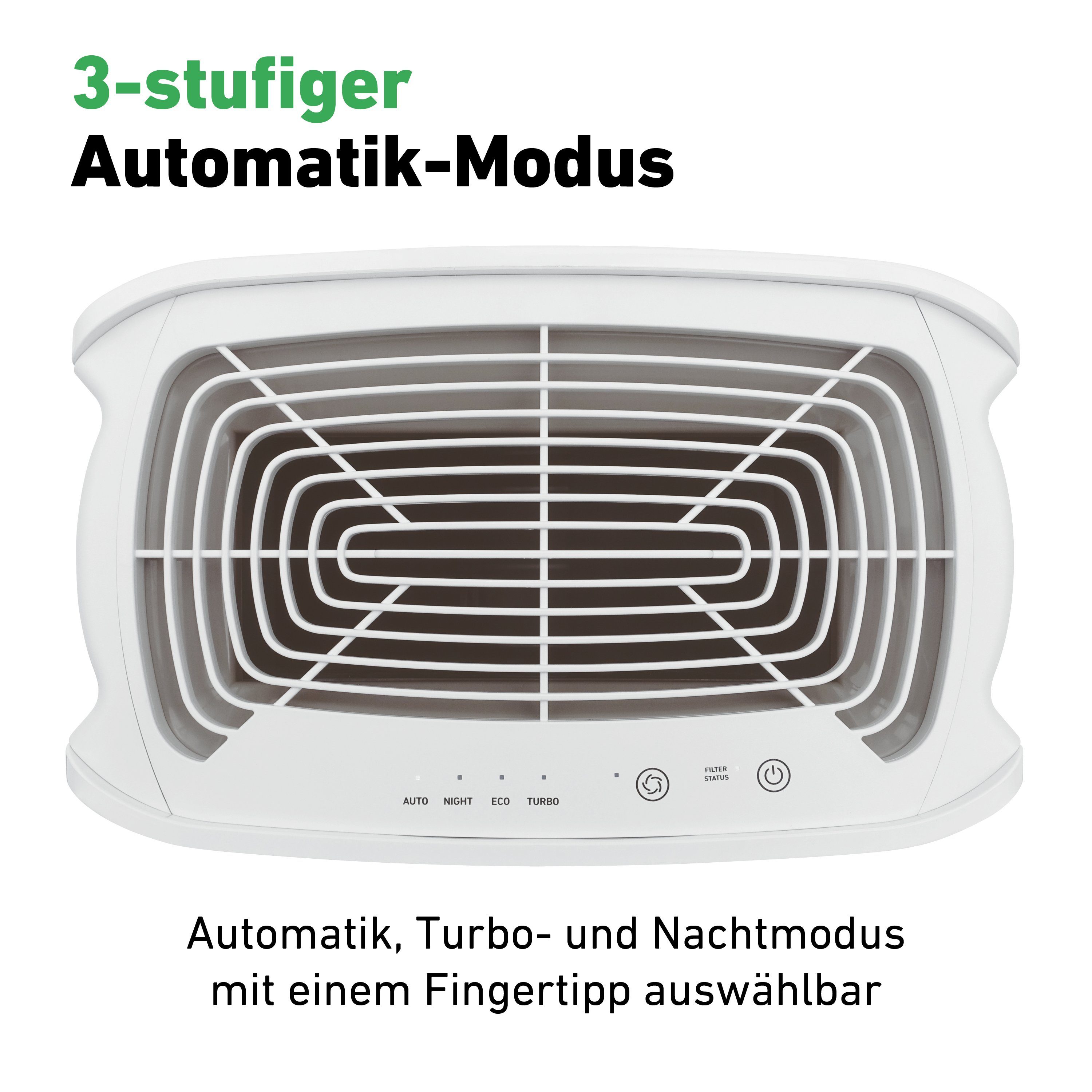 IDEAL Luftreiniger AP25, für 35 m² Räume, Made in Germany, HEPA-/Aktivkohlefilter, 99,99% Filterleistung