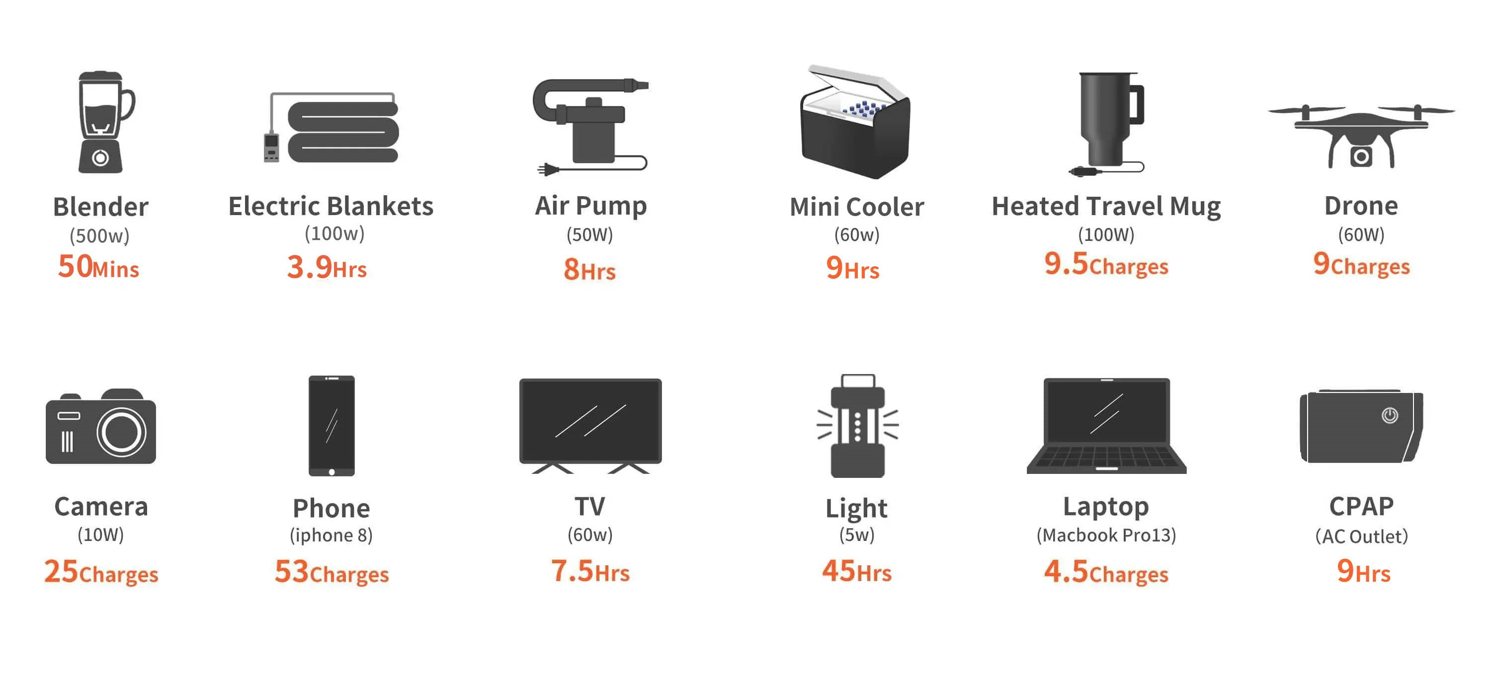 Jackery Explorer 500 EU Power Station