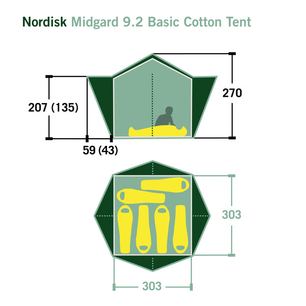 MIDGARD 9.2 TECHNICAL COTTON TENT - Tipi