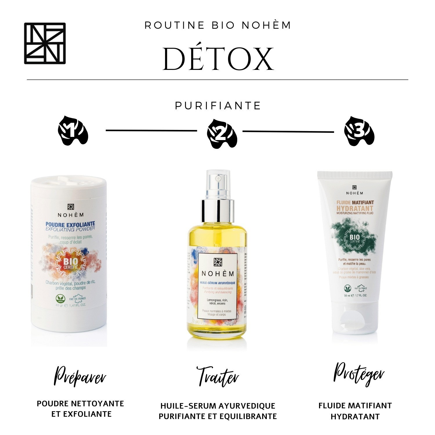 Aceite-sérum ayurvédico Nohèm