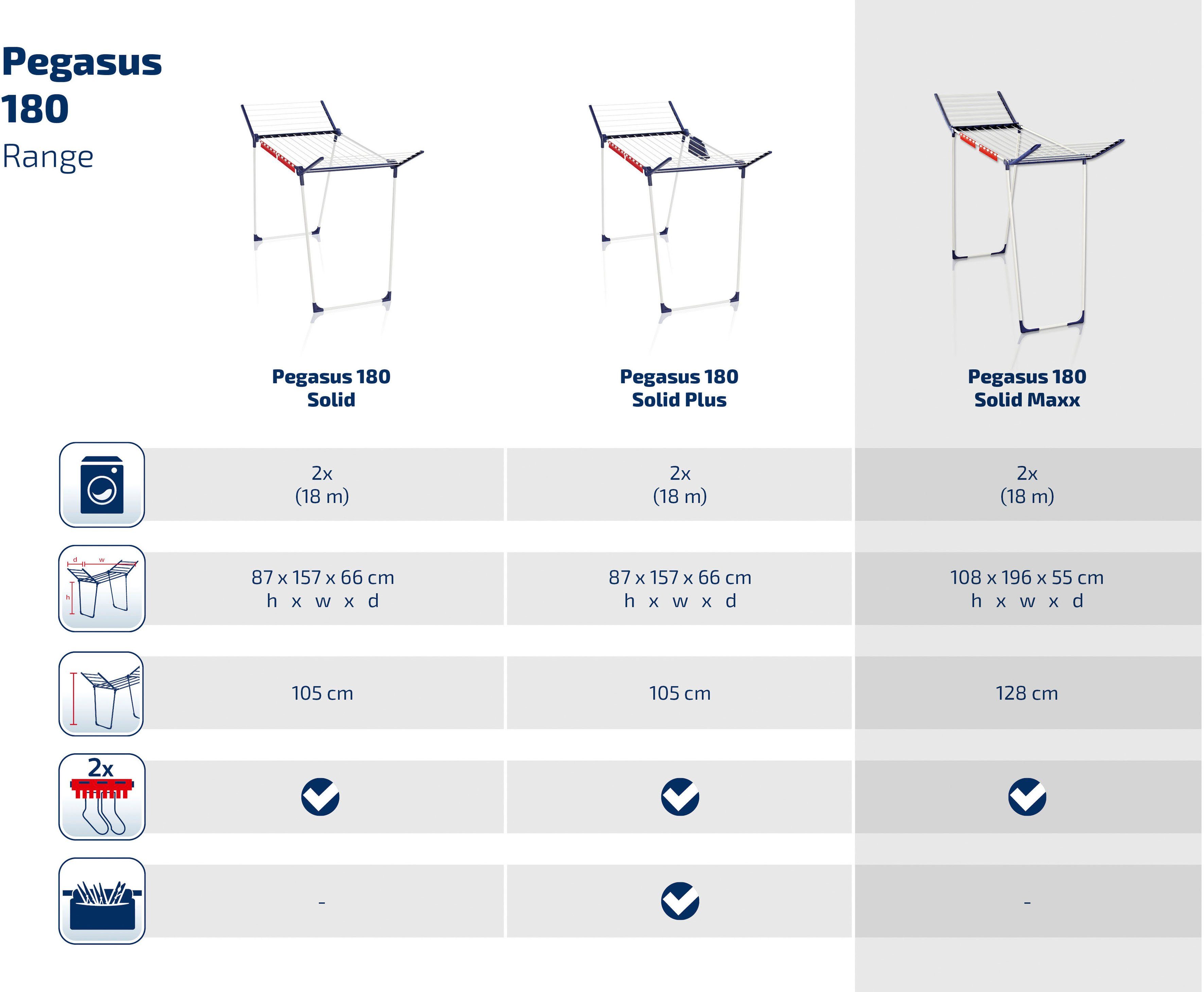 Leifheit Wäscheständer Pegasus 180 Solid Maxx