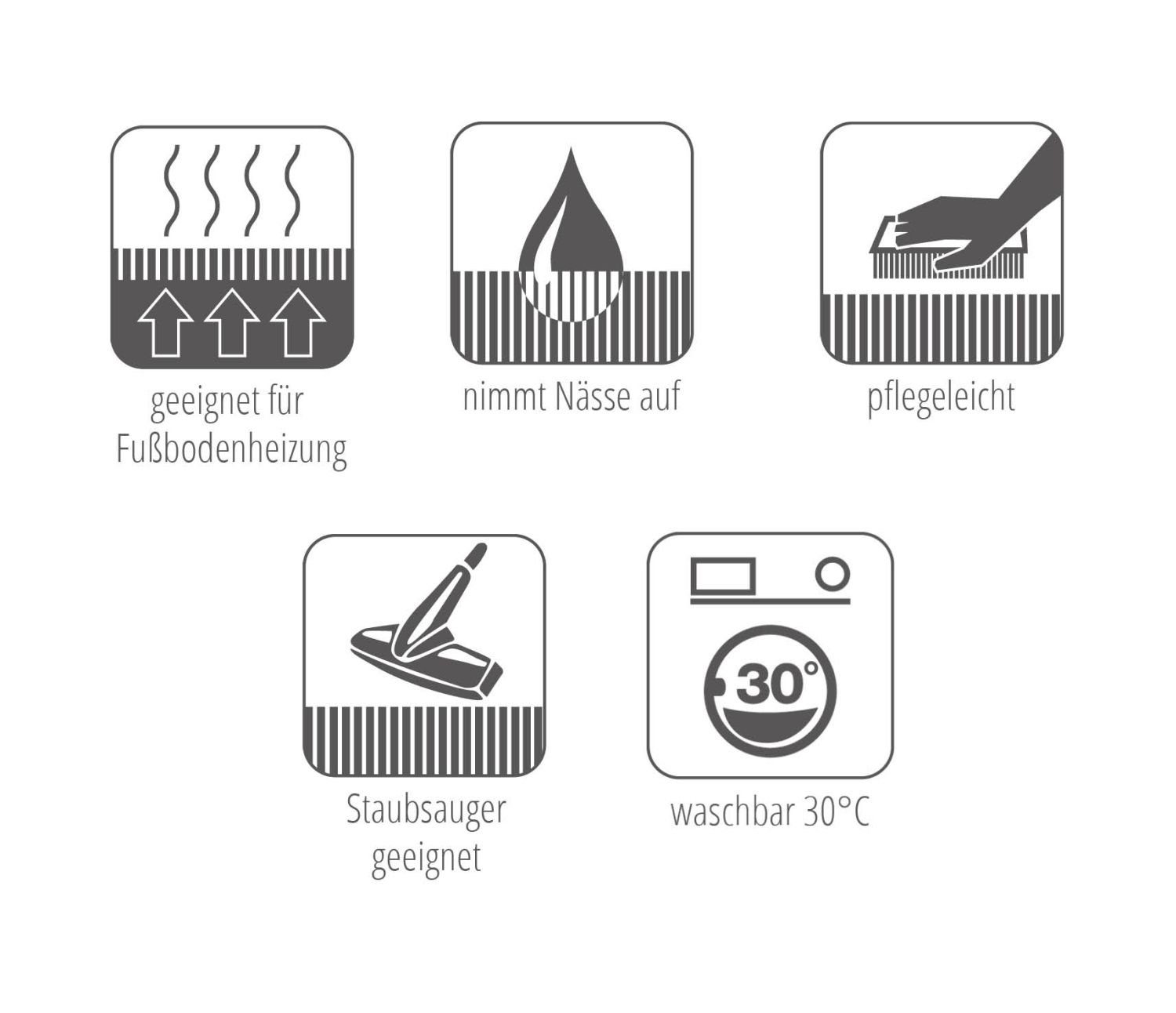 Badematte Schöner Wohnen kuschelig-weicher Badteppich Bali SCHÖNER WOHNEN-Kollektion, 100% Polyester