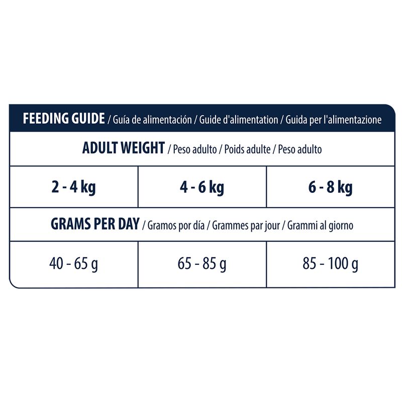 Advance Veterinary Diets Hypoallergenic Feline