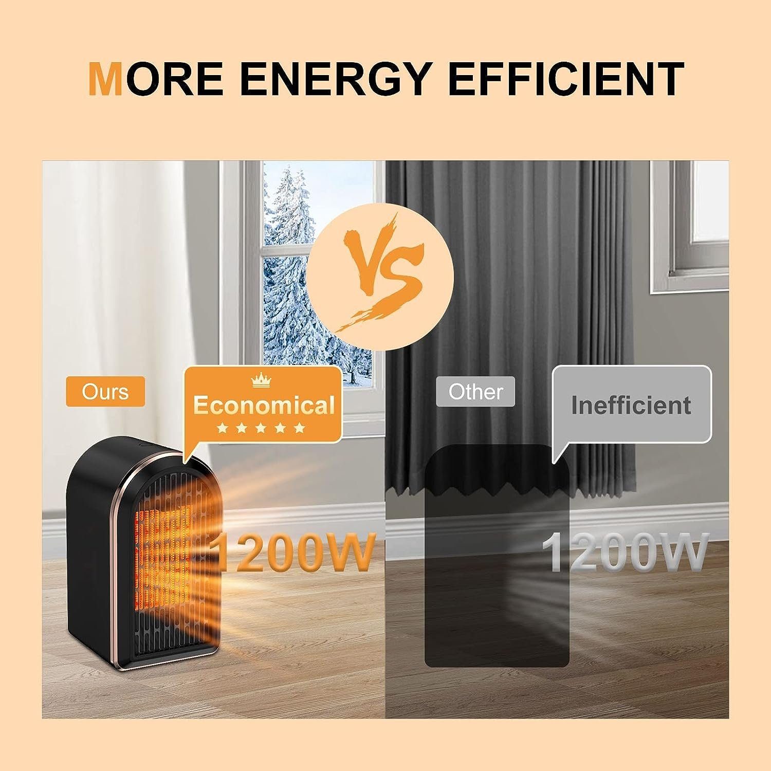 Diyarts Schnellheizlüfter, 1200 W, Hohe Effizienz & Energiesparend, 2s-Schnellheizen, Mini Heizer