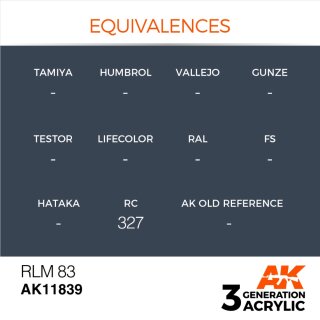 RLM 83 (17 ml)