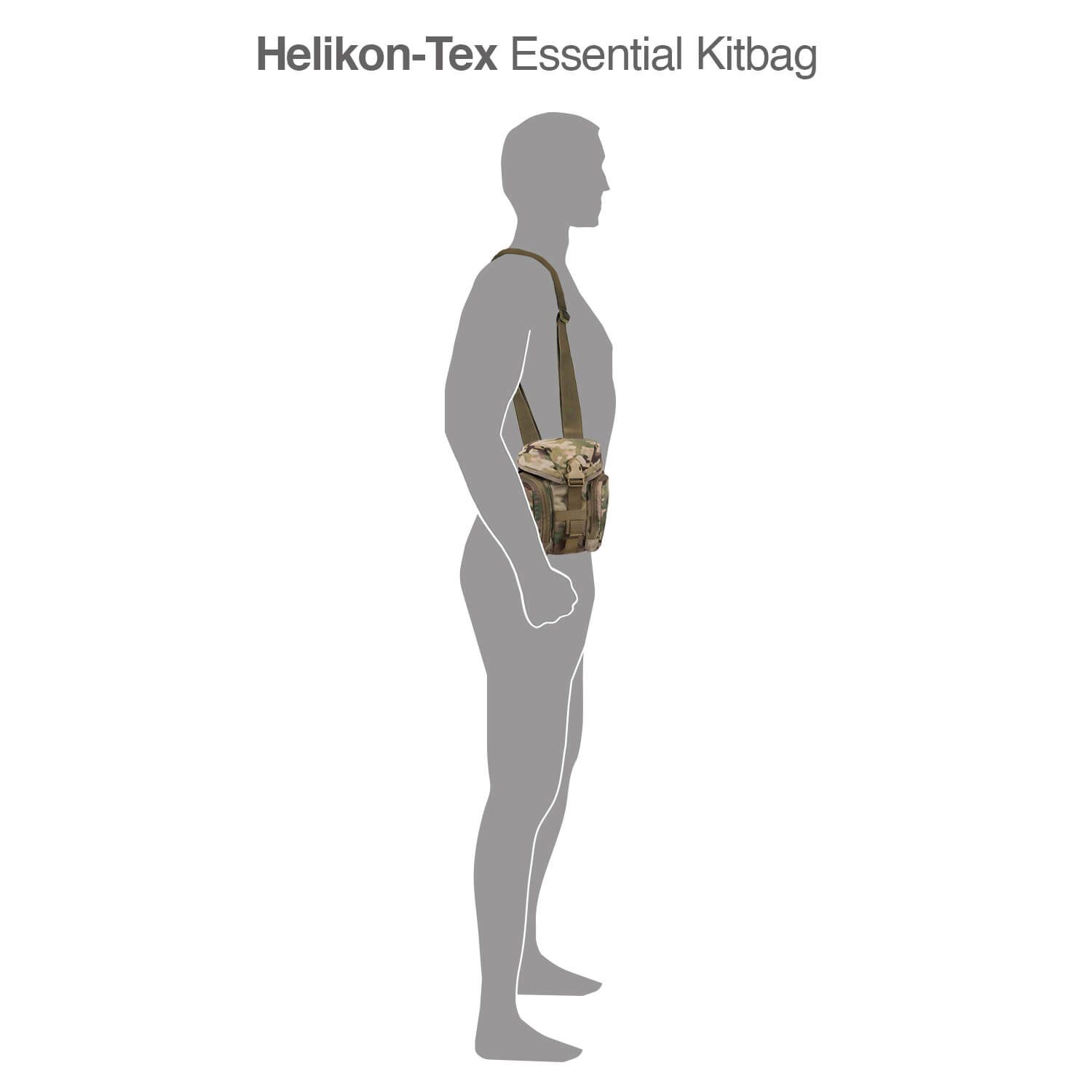 Essential Kitbag