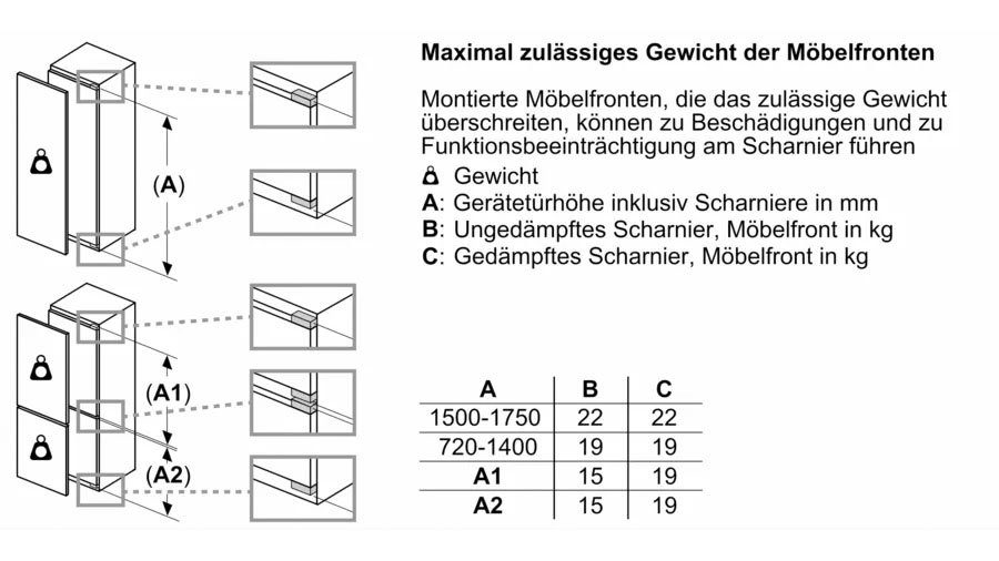 NEFF Einbaukühlschrank N 50 KI1212FE0, 87,4 cm hoch, 54,1 cm breit