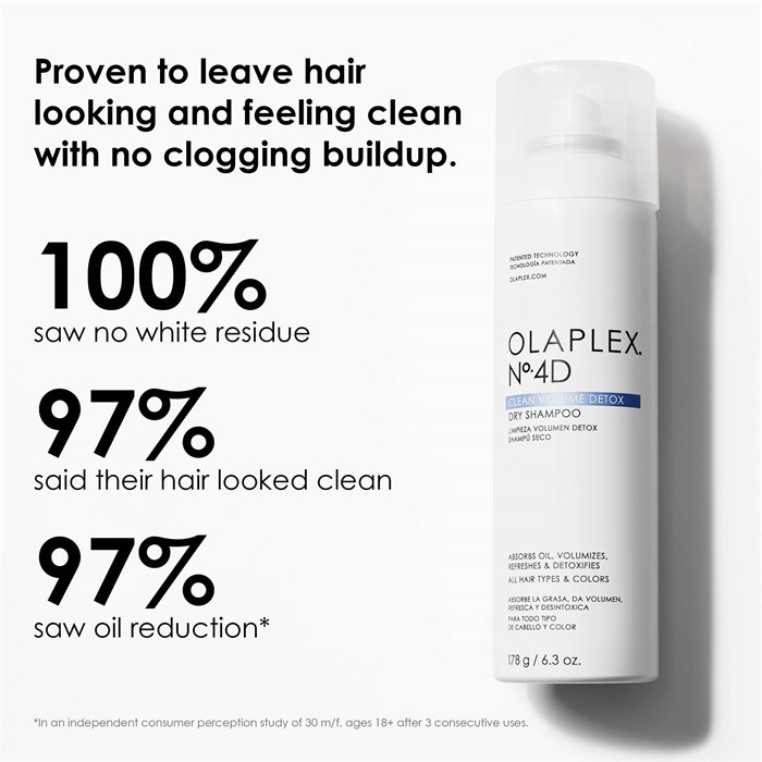 N°4D Clean Volume Detox Dry Shampoo