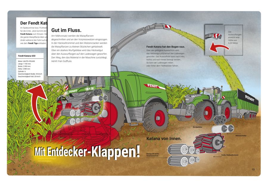 Das große Fendt Buch  der Landmaschinen