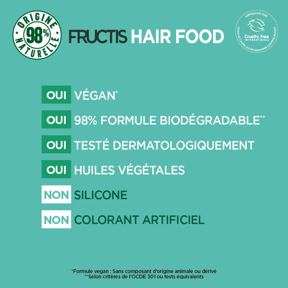 garnier Fructis HairFood Masque Multi-Usages Aloe