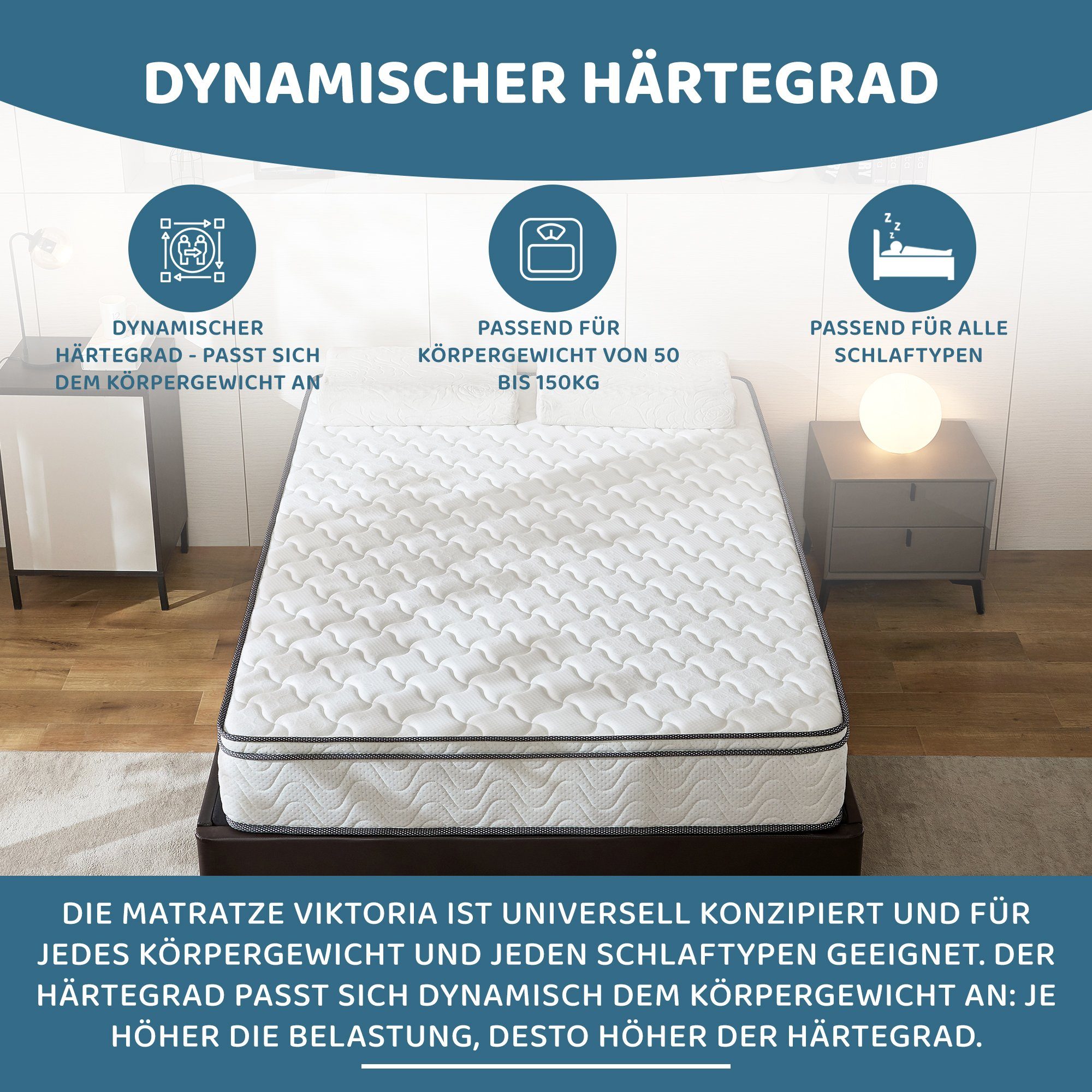 Taschenfederkernmatratze Arensberger Taschen Federkernmatratze mit integriertem Topper VIKTORIA, Arensberger, 25 cm hoch, (90 x 200cm), Höhe 25cm, Taschenfederkernmatratze mit Kaltschaum