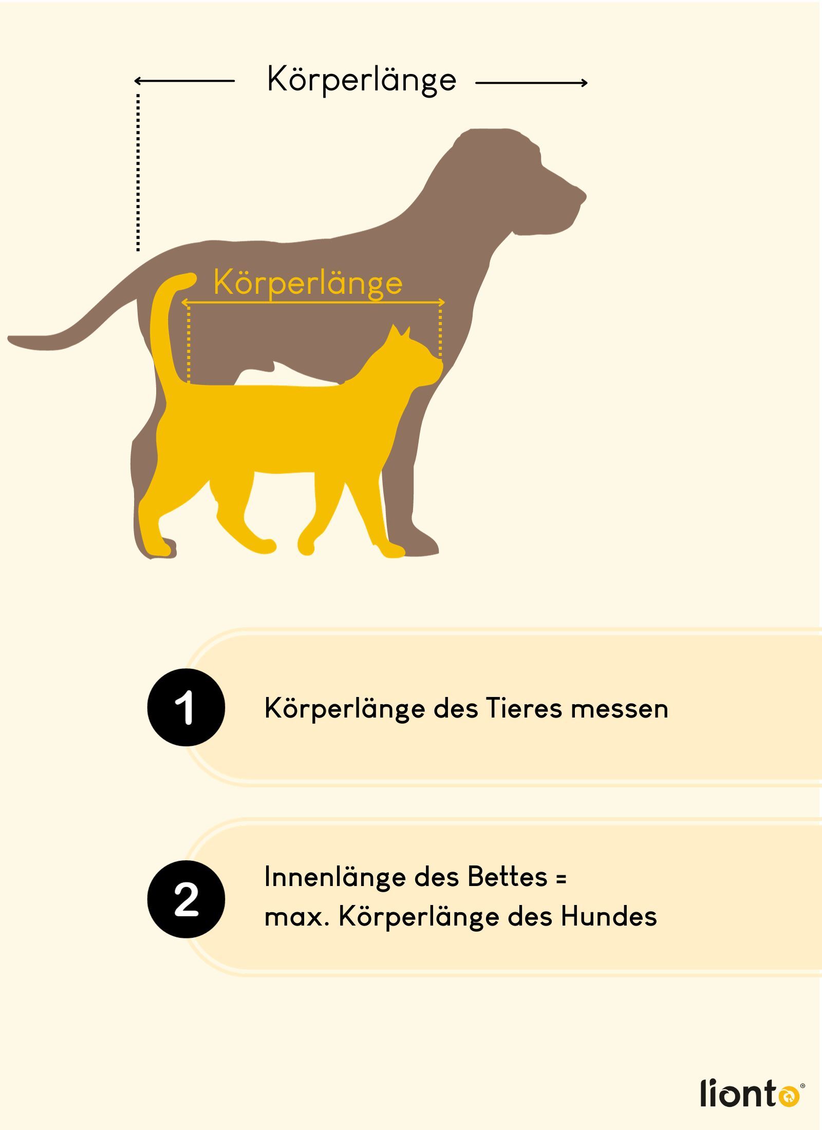 Lionto Hundebetten Lionto 4-in-1 Hundebett L