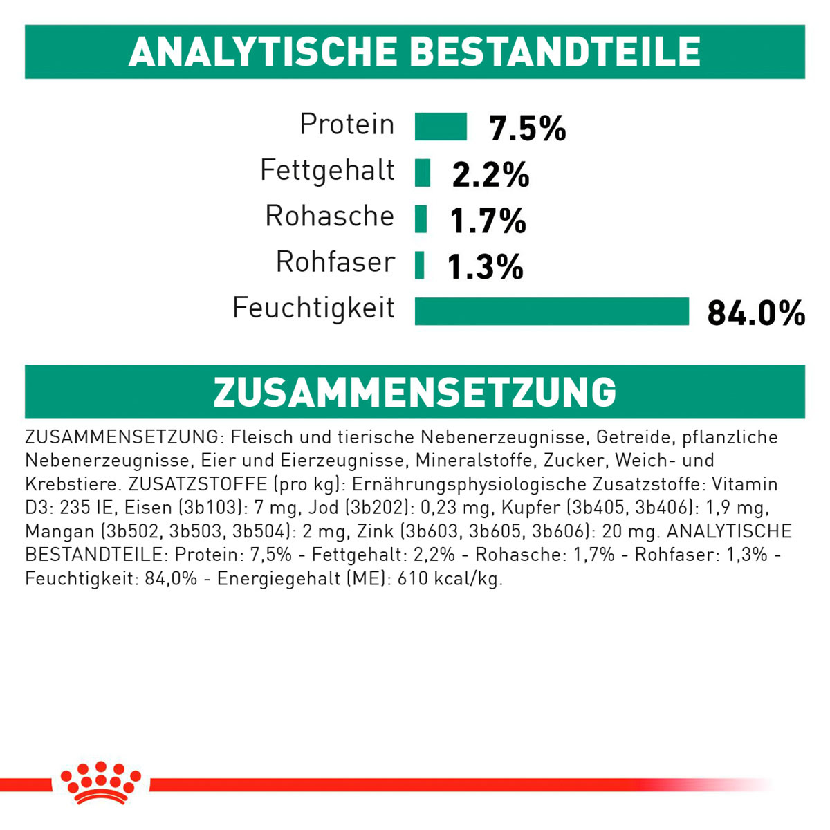 ROYAL CANIN Veterinary SATIETY WEIGHT MANAGEMENT Nassfutter für Katzen