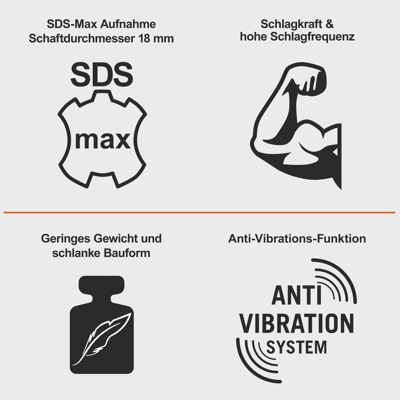 Scheppach Abbruchhammer IXES Abbruchhammer DB1500 20 Joule SDS-MAX Stemmhammer Meißelhammer, 1300 in W, für SDS-MAX