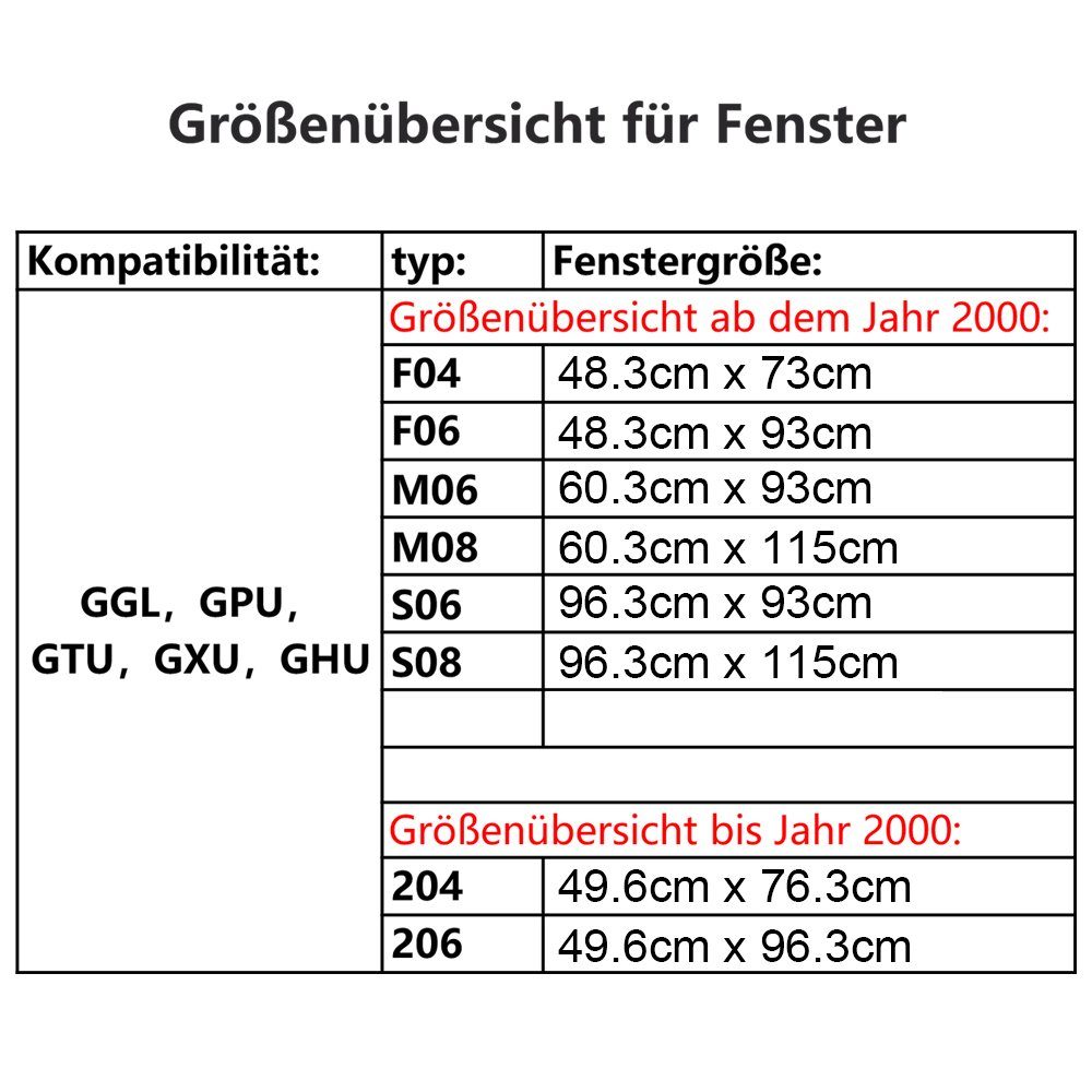 Dachfensterrollo Verdunkelungsrollo Dachfensterrollo Thermo-Rollo für GGL GPU GTU GXU, Clanmacy