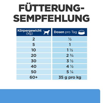 Hill's Prescription Diet d/d Food Sensitivities Nassfutter für Hunde mit Ente