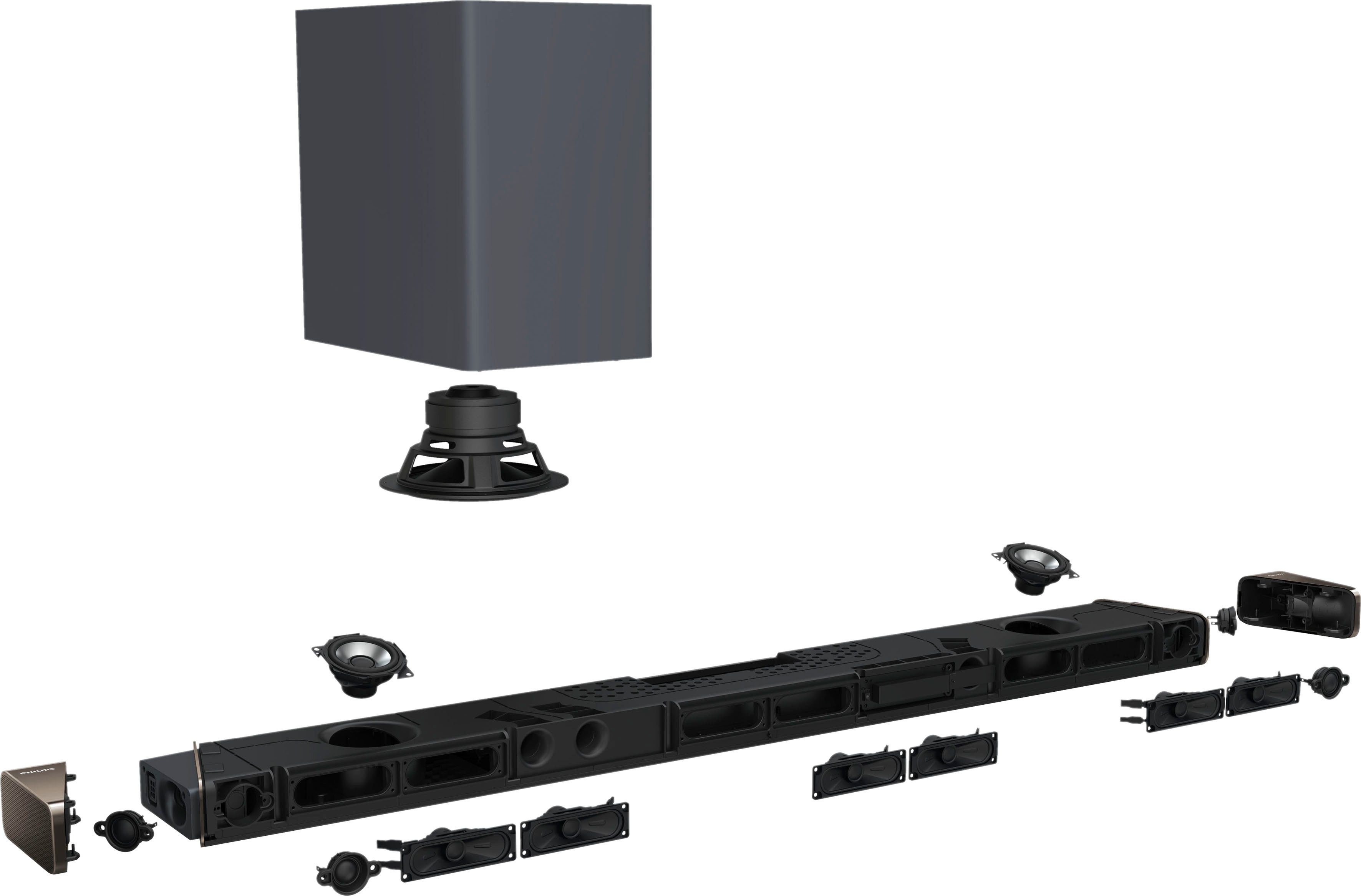 Philips Fidelio B95 5.1.2 Soundbar (Bluetooth, WLAN, 410 W)