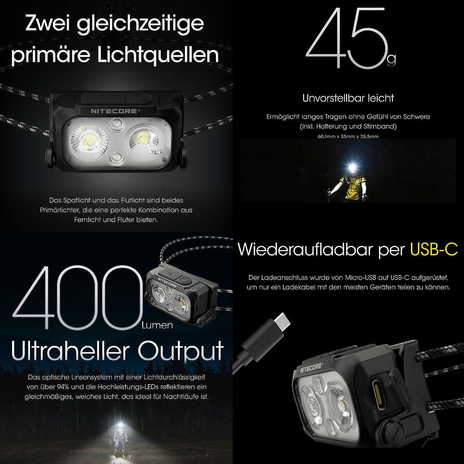 LED Kopflampe NU25 Ultralight