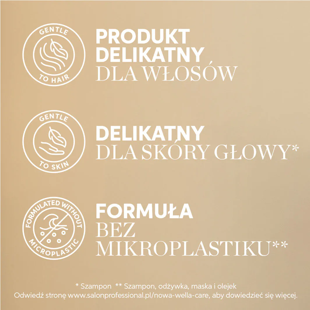 Wella Professionals Olieudglattende Hårolie 100 ml