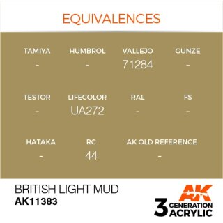 British Light Mud (17 ml)