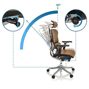 hjh OFFICE Drehstuhl High End Bürostuhl ERGOHUMAN PLUS Leder (1 St), Schreibtischstuhl ergonomisch