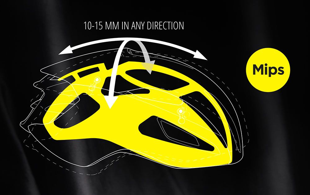 Met Manta MIPS - Rennradhelm kaufen | Bike-Discount