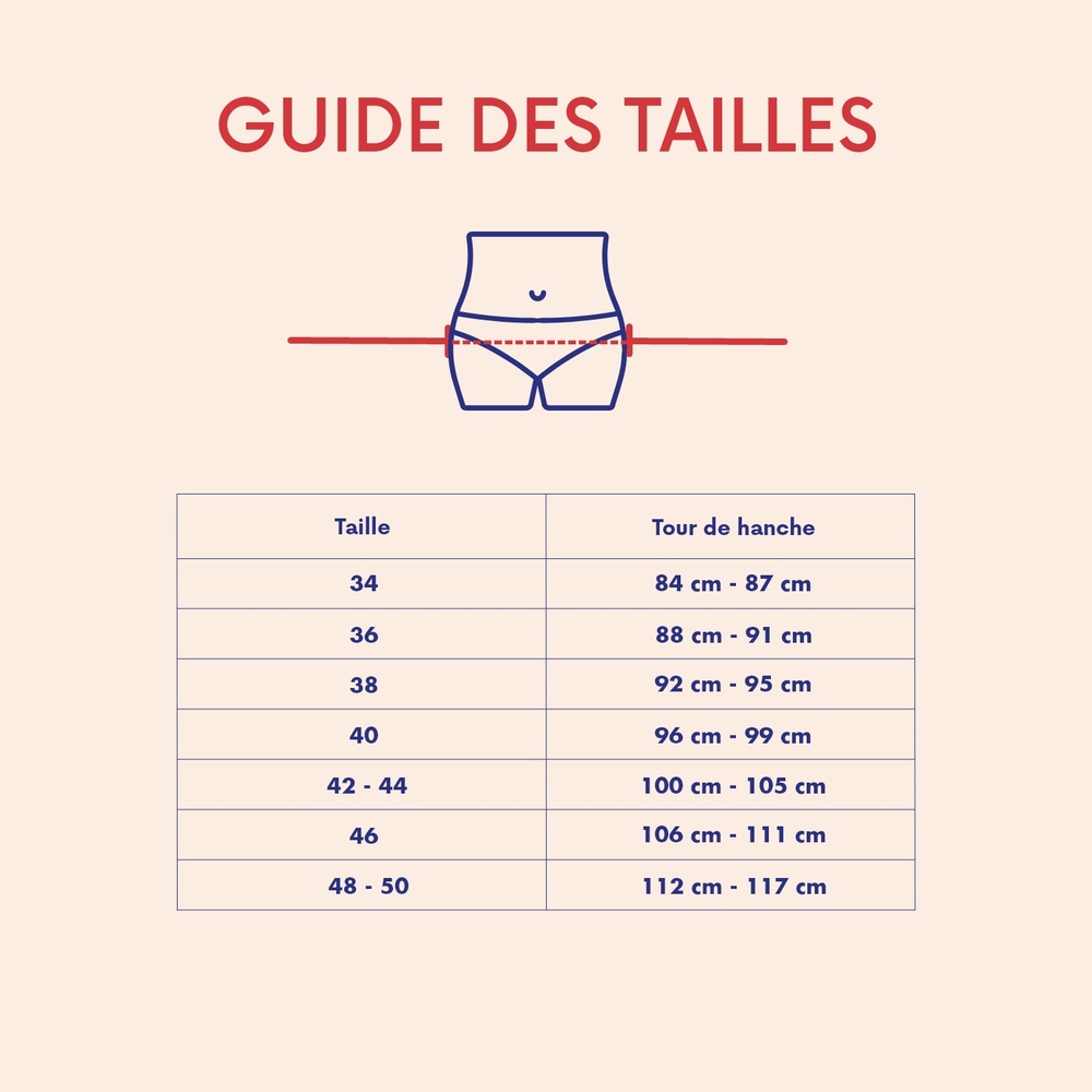Miu La glandeuse Culotte menstruelle