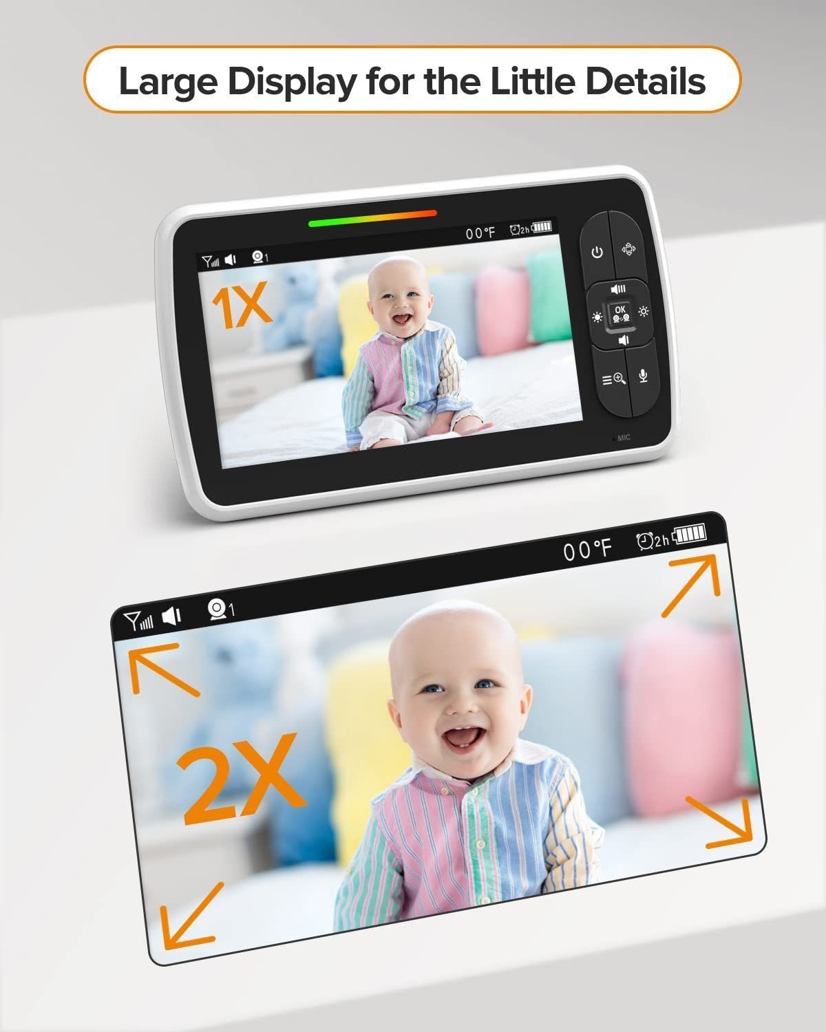 Mutoy Video-Babyphone Babyphone mit Kamera, Ferngesteuerter Pan-Tilt-Zoom, Extra Großer 5-Zoll-LCD-Bildschirm, Infrarot-Nachtsicht, Temperaturanzeige, Schlaflieder, Zwei-Wege-Audio, Gegensprechfunktion und Smart ECO-Modus