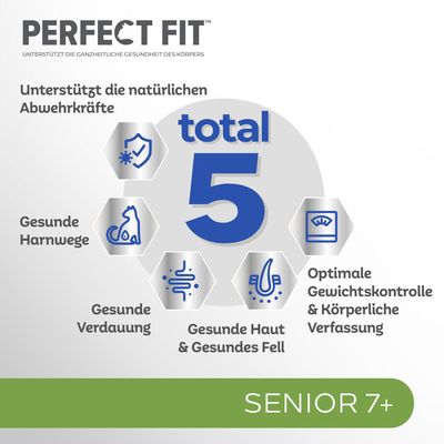 Perfect Fit Senior 7+ - Reich an Huhn