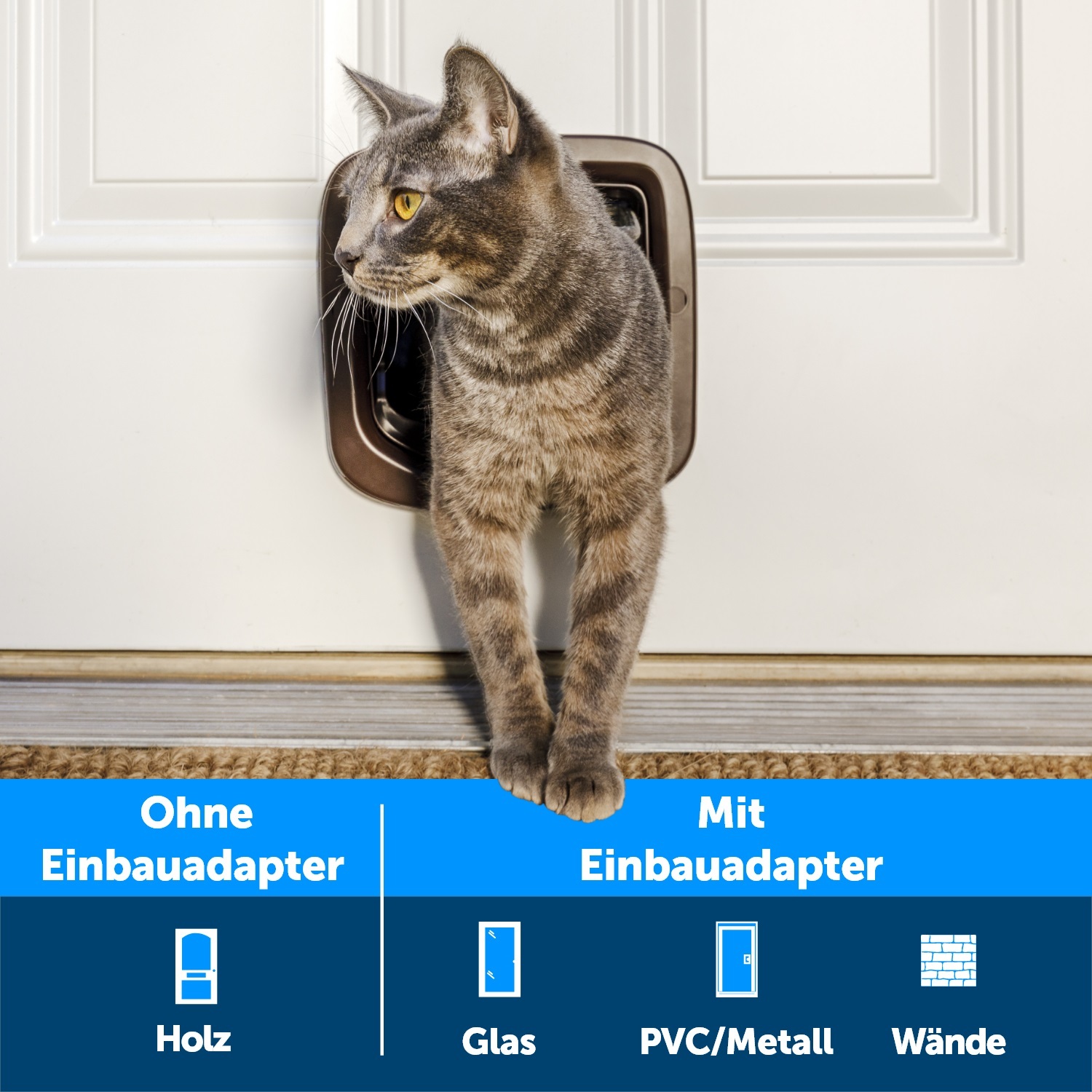 PetSafe Klappen & Türen PetSafe Katzenklappe mit manueller Verriegelung, Braun