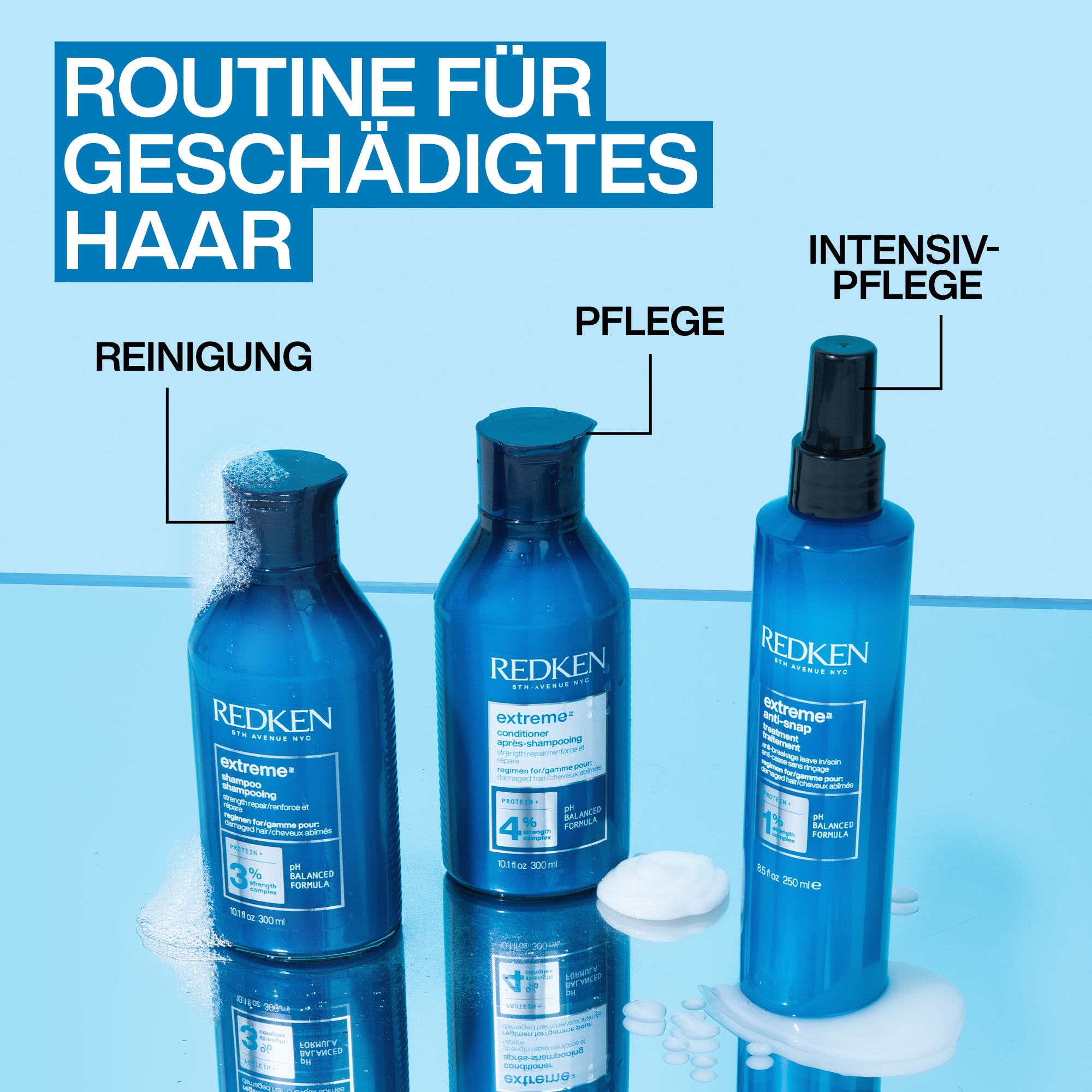 Redken Extreme Bundle Shampoo + Conditioner 500 ml
