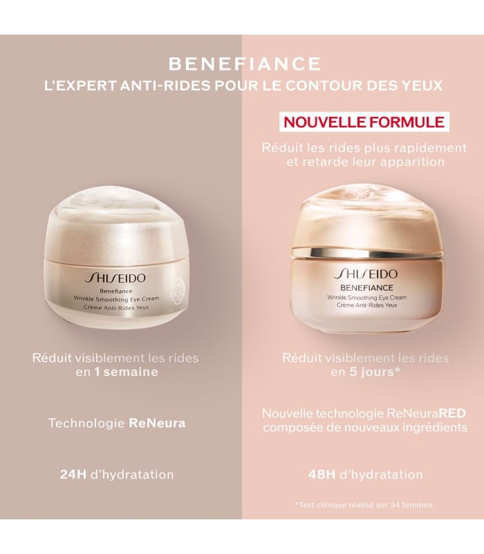 Shiseido-BENEFIANCE-Crème Anti-Rides Yeux 15 ml